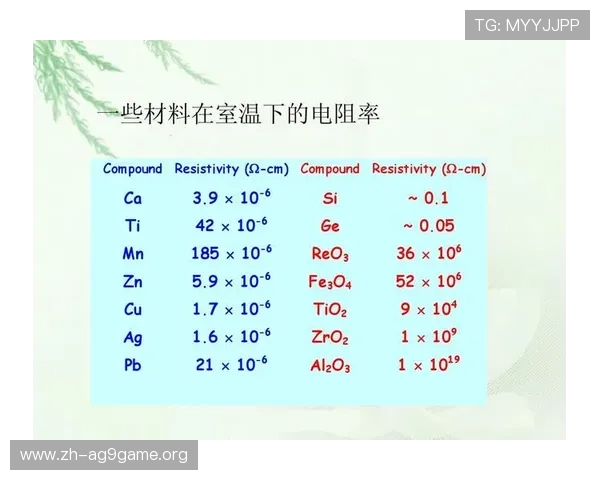 提升ag厅登录线路安全性的方法与防范措施详解