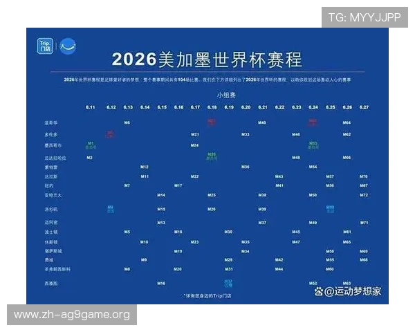 2026年世界杯荷兰对阵日本小组赛比赛规则对战策略与比赛安排指南